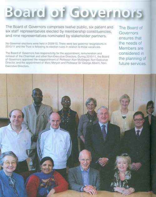 Board of Governors
